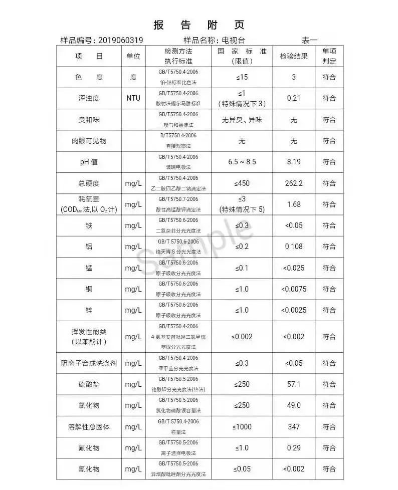 三門(mén)峽市自來(lái)水公司出廠水水質(zhì)信息（2019年6月） . 三門(mén)峽市自來(lái)水公司出廠水水質(zhì)信息（2019年6月）