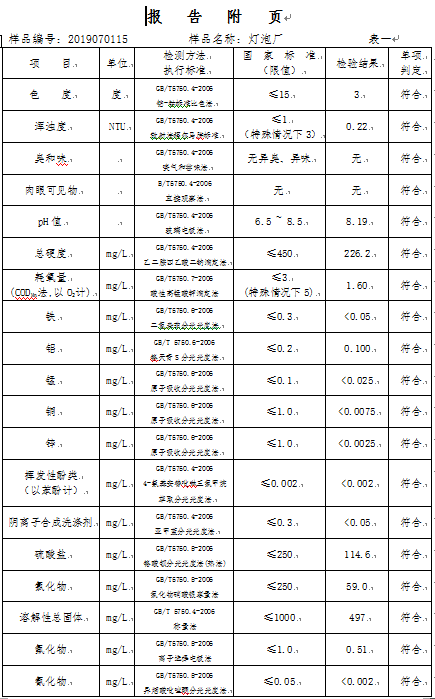 三門峽市,自來(lái)水,公司,出廠,水,水質(zhì),信息, . 三門峽市自來(lái)水公司出廠水水質(zhì)信息（2019年7月）