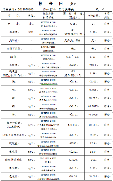 三門峽市,自來(lái)水,公司,出廠,水,水質(zhì),信息, . 三門峽市自來(lái)水公司出廠水水質(zhì)信息（2019年7月）