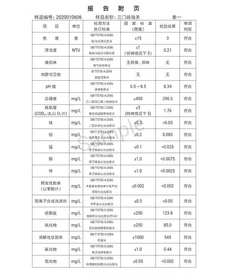 三門峽市,自來水,公司,出廠,水,水質(zhì),信息, . 三門峽市自來水公司出廠水水質(zhì)信息（2020年01月）