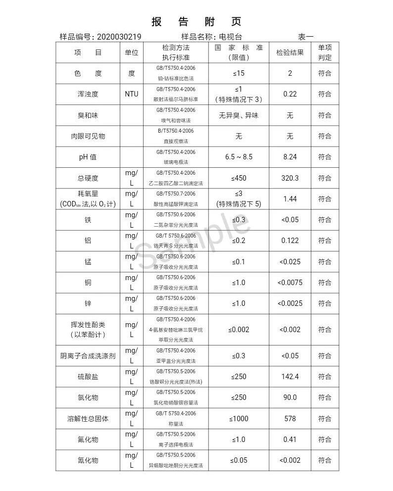三門峽市,自來水,公司,出廠,水,水質,信息, . 三門峽市自來水公司出廠水水質信息（2020年03月）
