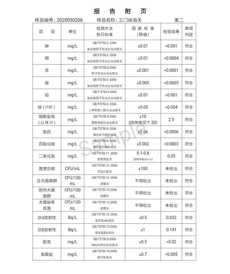 三門峽市,自來水,公司,出廠,水,水質,信息, . 三門峽市自來水公司出廠水水質信息（2020年03月）
