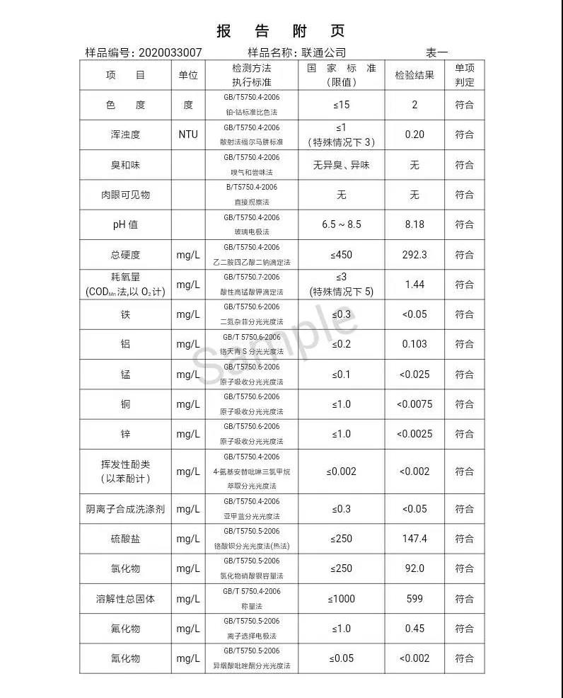 三門峽市,自來(lái)水,公司,出廠,水,水質(zhì),信息,一, . 三門峽市供水集團(tuán)有限公司出廠水水質(zhì)信息（2020年04月）