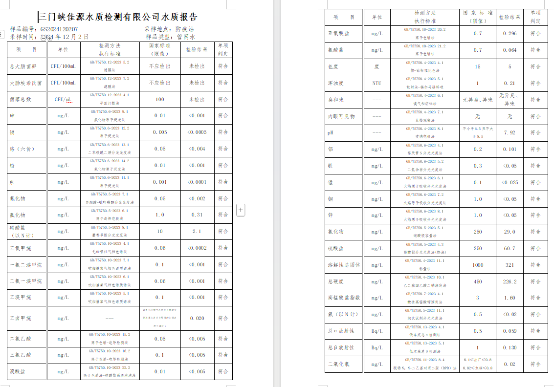 三門,峽市,供水,集團(tuán),有限,公司,出廠,水質(zhì), . 三門峽市供水集團(tuán)有限公司出廠水質(zhì)信息（2024年12月）