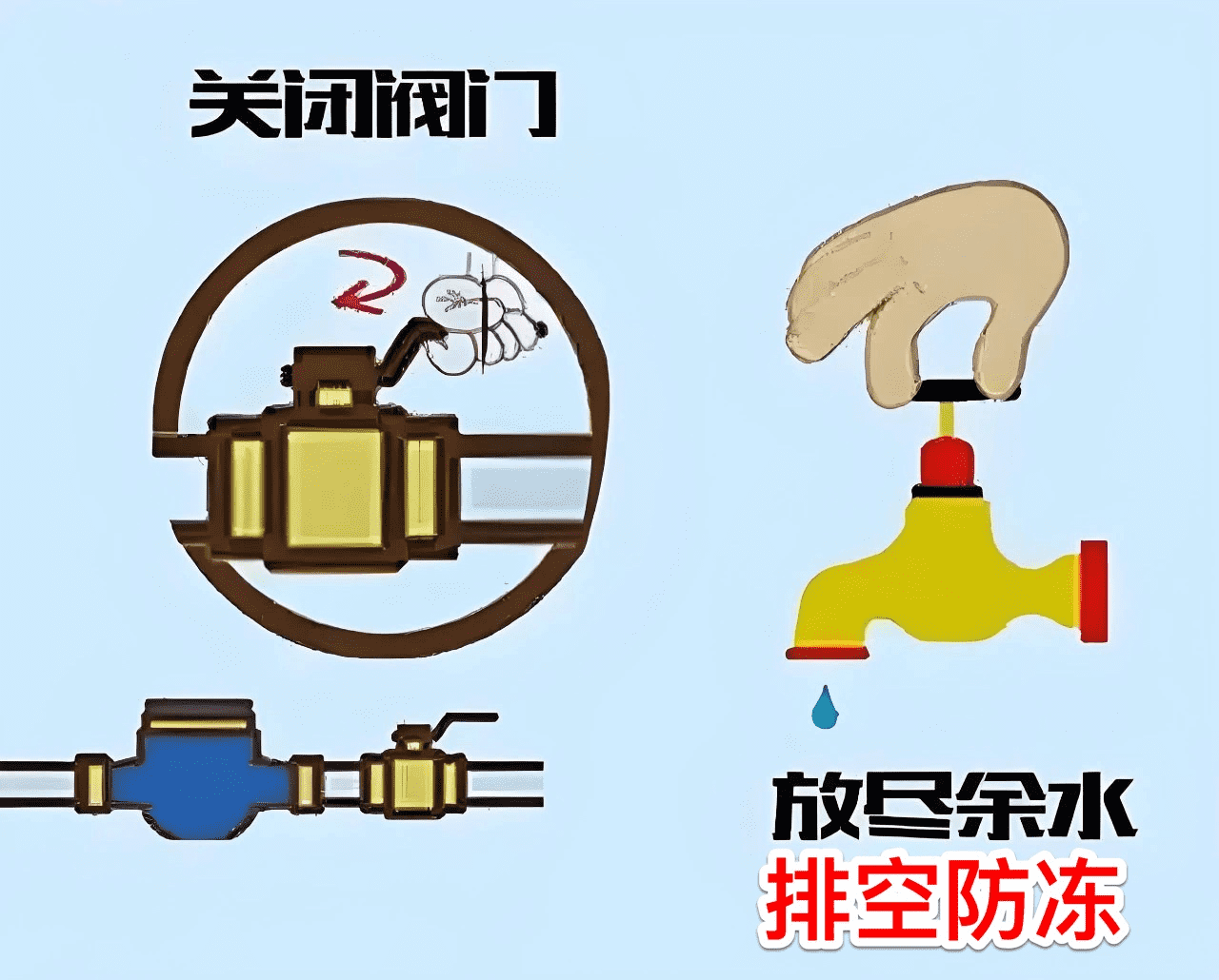 強(qiáng)冷,空氣,來(lái)臨,請(qǐng)加,強(qiáng)供,水設(shè),施防,凍保,溫, . 強(qiáng)冷空氣來(lái)臨請(qǐng)加強(qiáng)供水設(shè)施防凍保溫 -----水管穿上防凍衣˙安全平穩(wěn)過(guò)冬季