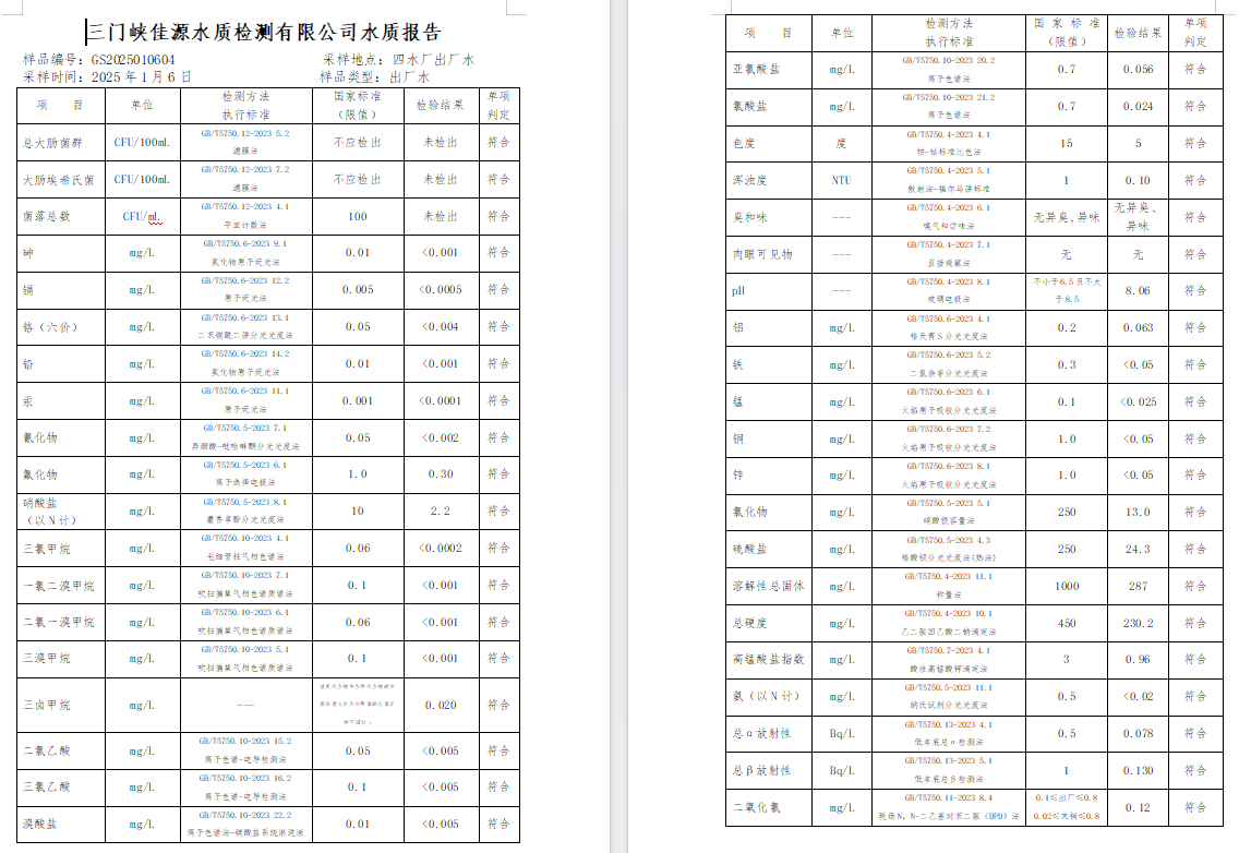 三門,峽市,供水,集團,有限,公司,出廠,水質(zhì), . 三門峽市供水集團有限公司出廠水質(zhì)信息（2025年1月）