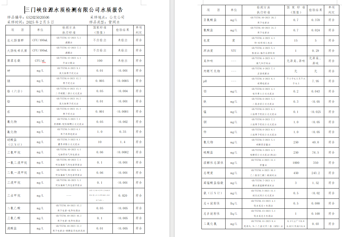 三門,峽市,供水,集團(tuán),有限,公司,出廠,水質(zhì), . 三門峽市供水集團(tuán)有限公司出廠水質(zhì)信息（2025年2月）