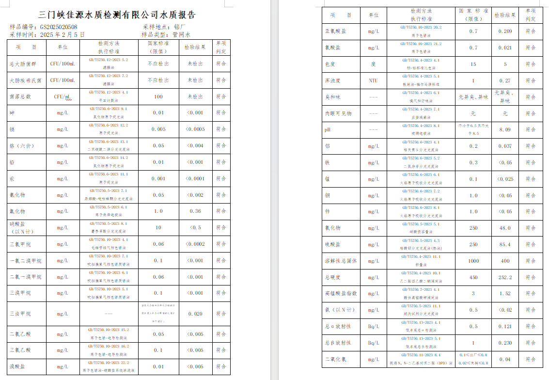三門,峽市,供水,集團(tuán),有限,公司,出廠,水質(zhì), . 三門峽市供水集團(tuán)有限公司出廠水質(zhì)信息（2025年2月）