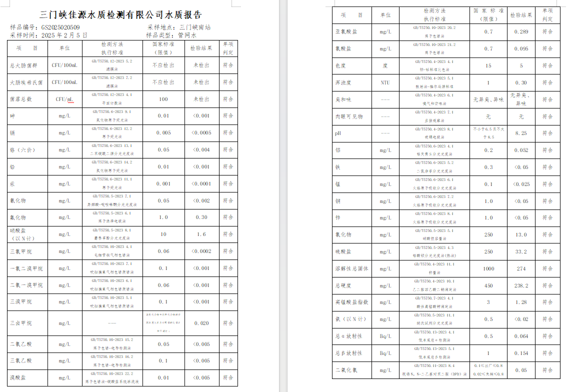 三門,峽市,供水,集團(tuán),有限,公司,出廠,水質(zhì), . 三門峽市供水集團(tuán)有限公司出廠水質(zhì)信息（2025年2月）