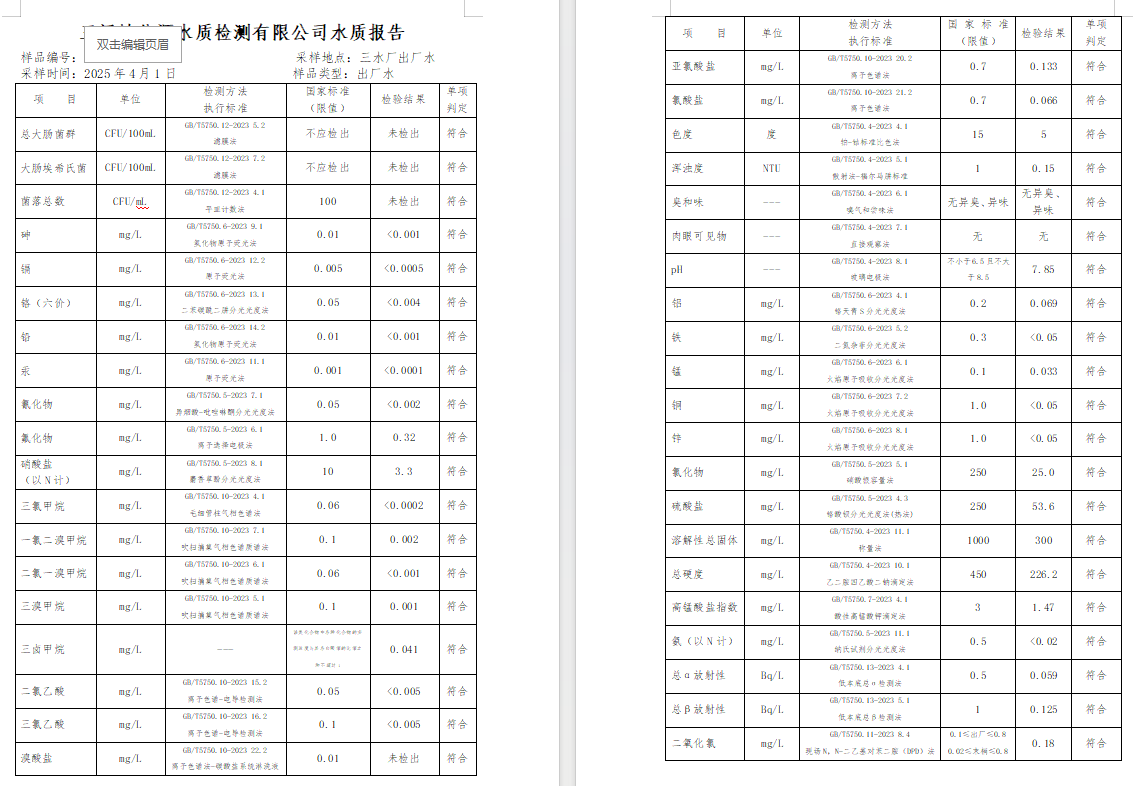 三門,峽市,供水,集團,有限,公司,出廠,水質, . 三門峽市供水集團有限公司出廠水質信息（2025年4月）