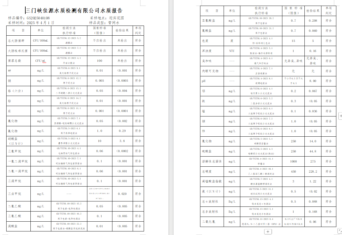 三門,峽市,供水,集團,有限,公司,出廠,水質, . 三門峽市供水集團有限公司出廠水質信息（2025年4月）
