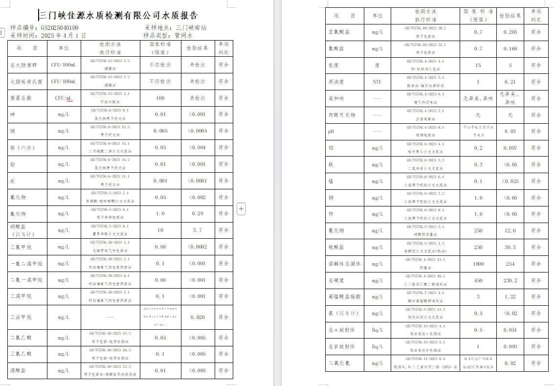 三門,峽市,供水,集團,有限,公司,出廠,水質, . 三門峽市供水集團有限公司出廠水質信息（2025年4月）