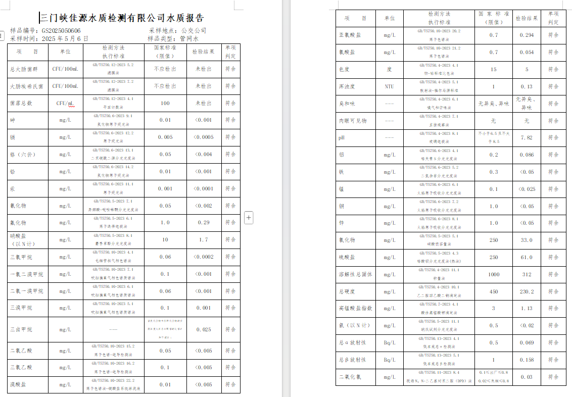 三門,峽市,供水,集團,有限,公司,出廠,水質(zhì), . 三門峽市供水集團有限公司出廠水質(zhì)信息（2025年5月）