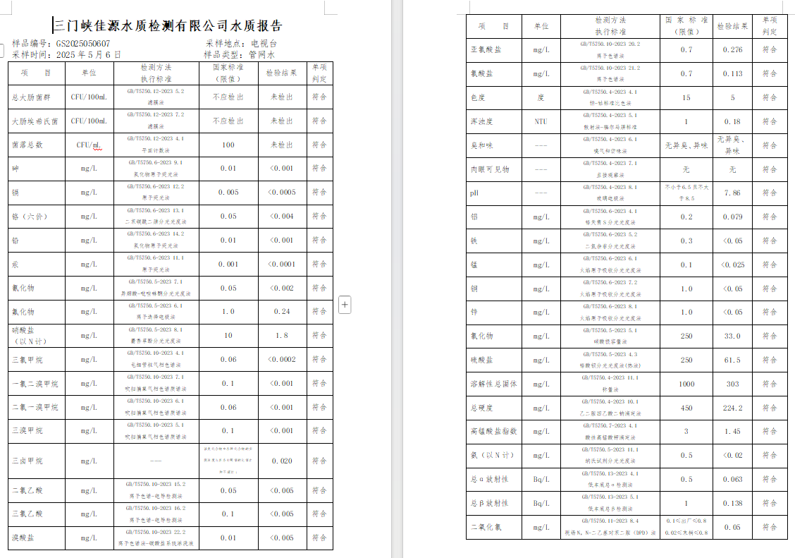 三門,峽市,供水,集團,有限,公司,出廠,水質(zhì), . 三門峽市供水集團有限公司出廠水質(zhì)信息（2025年5月）