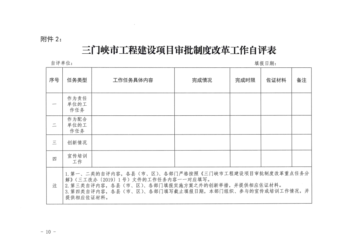 三門峽市,工程,建設項目,審批,制度,改革, . 三門峽市工程建設項目審批制度改革工作考核評價辦法