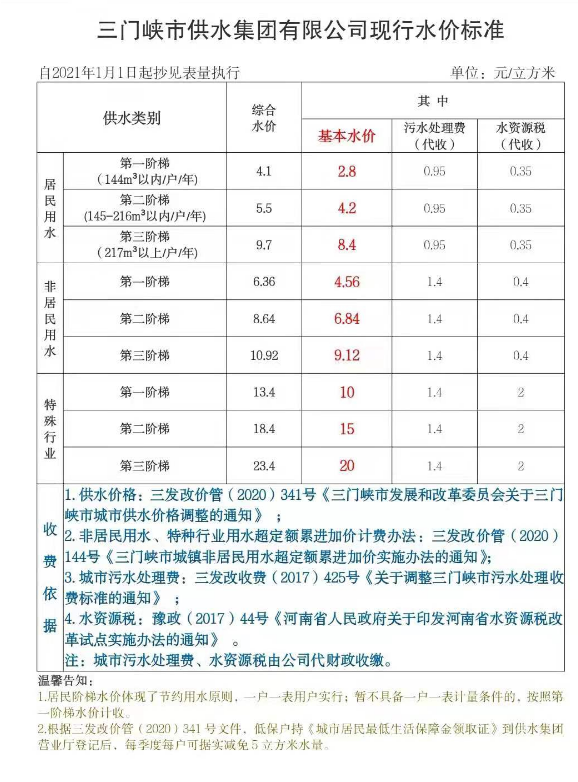 三門峽市,供水,集團,有限公司,現(xiàn)行,水價, . 三門峽市供水集團有限公司現(xiàn)行水價標準
