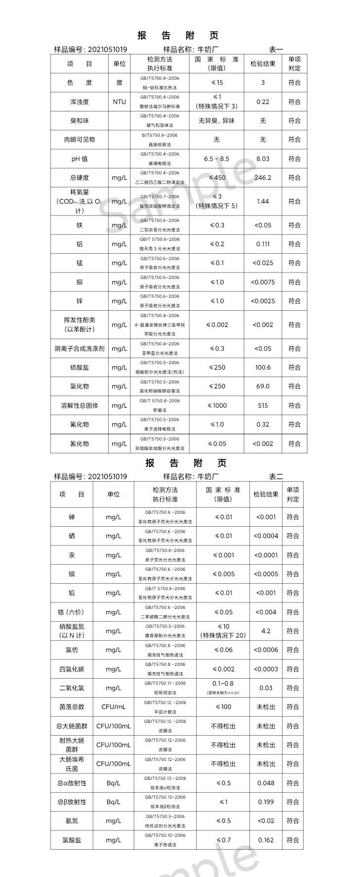 三門峽市,供水,集團(tuán),有限公司,出廠,水,水質(zhì), . 三門峽市供水集團(tuán)有限公司出廠水水質(zhì)信息（2021年05月）