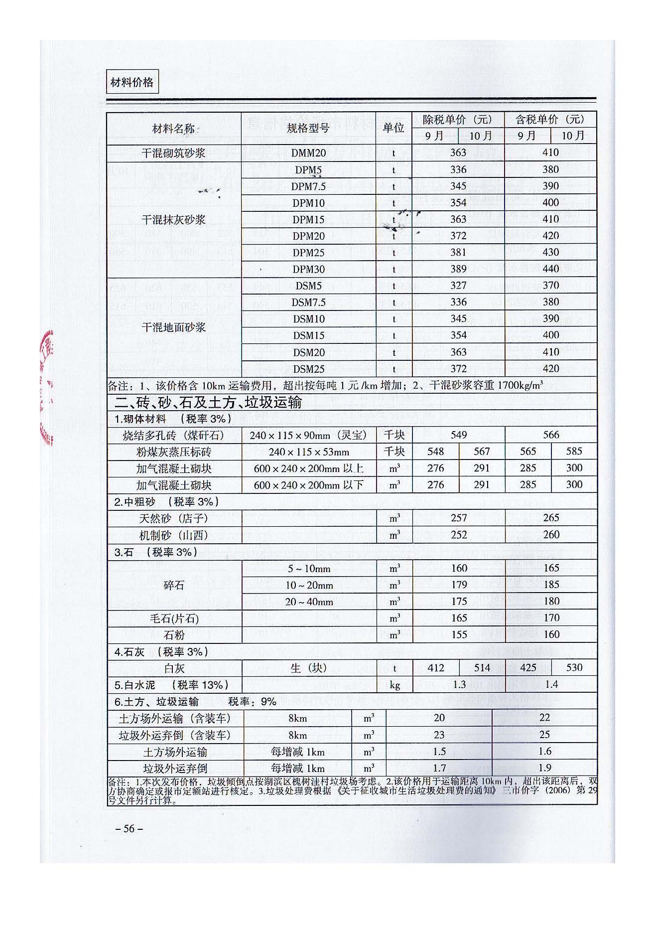 三門,峽工,程標(biāo)準(zhǔn),造價(jià),信息,2021,摘自,《, . 三門峽工程標(biāo)準(zhǔn)造價(jià)信息2021
