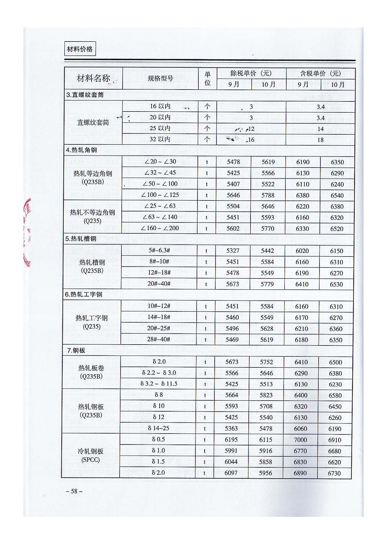 三門,峽工,程標(biāo)準(zhǔn),造價(jià),信息,2021,摘自,《, . 三門峽工程標(biāo)準(zhǔn)造價(jià)信息2021