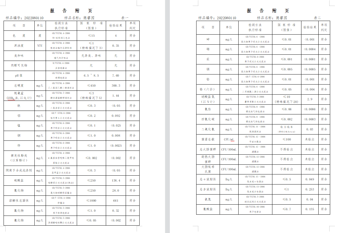 三門,峽市,供水集,團,有,限公,司出廠,水水, . 三門峽市供水集團有限公司出廠水水質(zhì)信息（2022年8月）