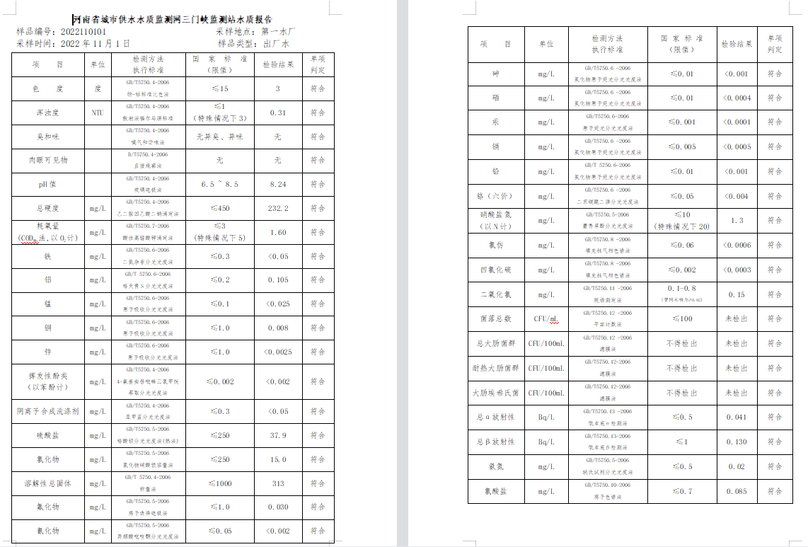 三門,峽市,供水集,團(tuán),有,限公,司出廠,水水, . 三門峽市供水集團(tuán)有限公司出廠水水質(zhì)信息（2022年11月）