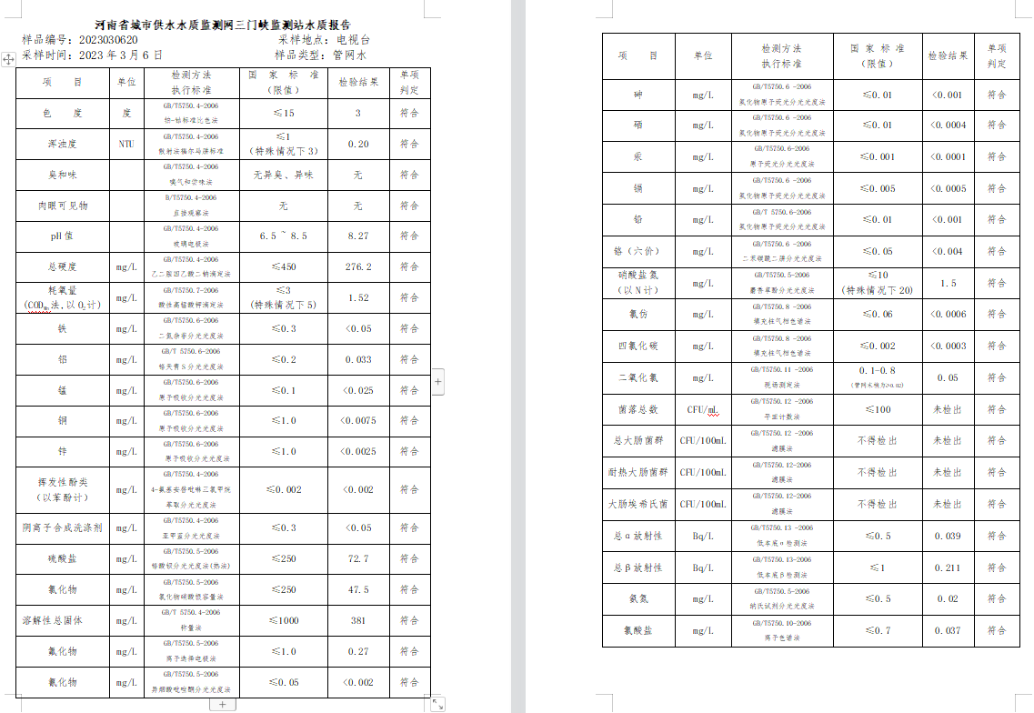 三門,峽市,供水集,團,有,限公,司出廠,水水, . 三門峽市供水集團有限公司出廠水水質信息（2023年3月）