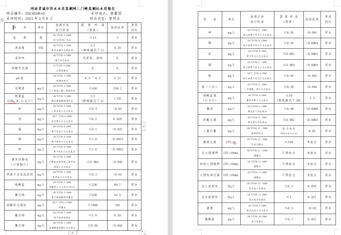 三門,峽市,供水集,團,有,限公,司出廠,水水, . 三門峽市供水集團有限公司出廠水水質信息（2023年3月）