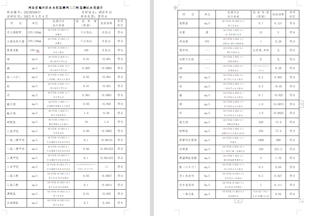 三門(mén),峽市,供水集,團(tuán),有,限公,司出廠,水水, . 三門(mén)峽市供水集團(tuán)有限公司出廠水水質(zhì)信息（2023年5月）