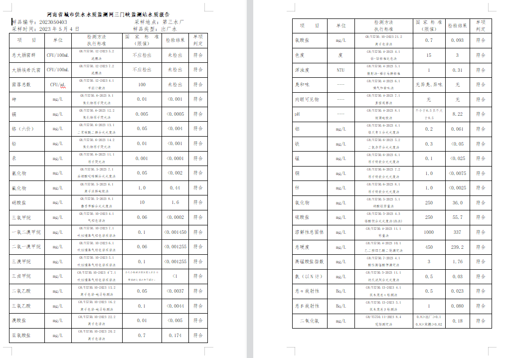 三門(mén),峽市,供水集,團(tuán),有,限公,司出廠,水水, . 三門(mén)峽市供水集團(tuán)有限公司出廠水水質(zhì)信息（2023年5月）
