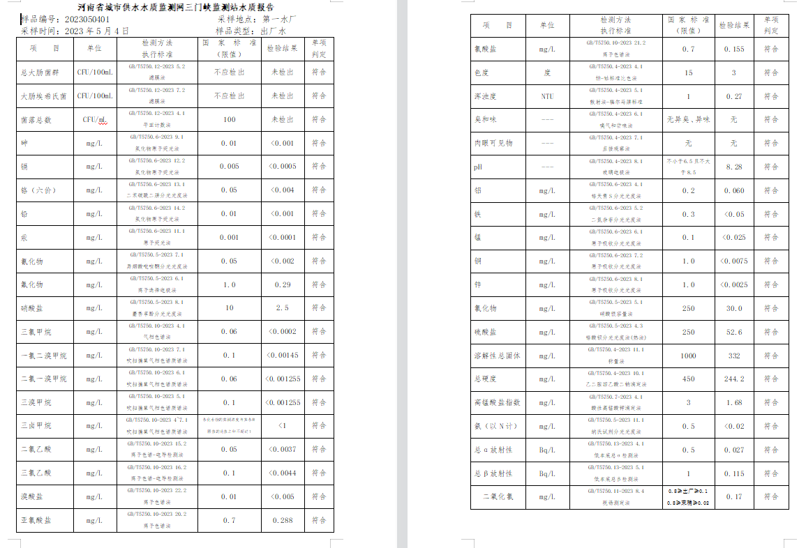 三門(mén),峽市,供水集,團(tuán),有,限公,司出廠,水水, . 三門(mén)峽市供水集團(tuán)有限公司出廠水水質(zhì)信息（2023年5月）
