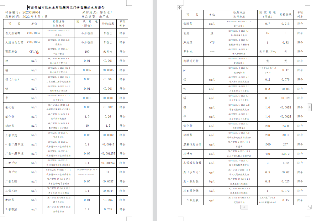三門(mén),峽市,供水集,團(tuán),有,限公,司出廠,水水, . 三門(mén)峽市供水集團(tuán)有限公司出廠水水質(zhì)信息（2023年5月）