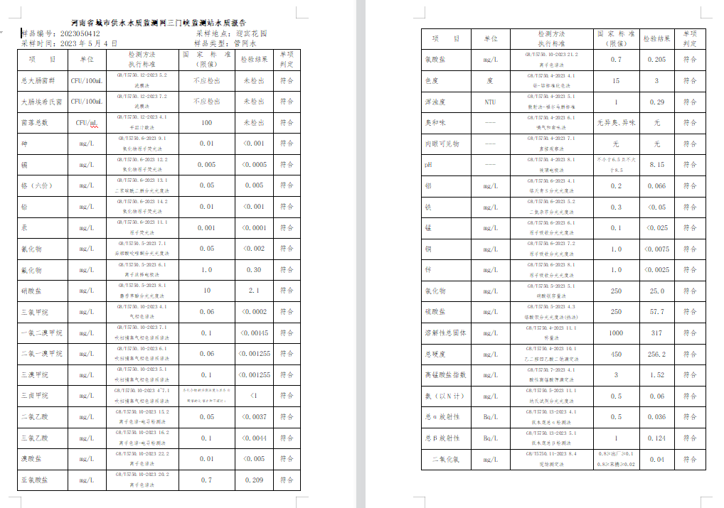 三門(mén),峽市,供水集,團(tuán),有,限公,司出廠,水水, . 三門(mén)峽市供水集團(tuán)有限公司出廠水水質(zhì)信息（2023年5月）