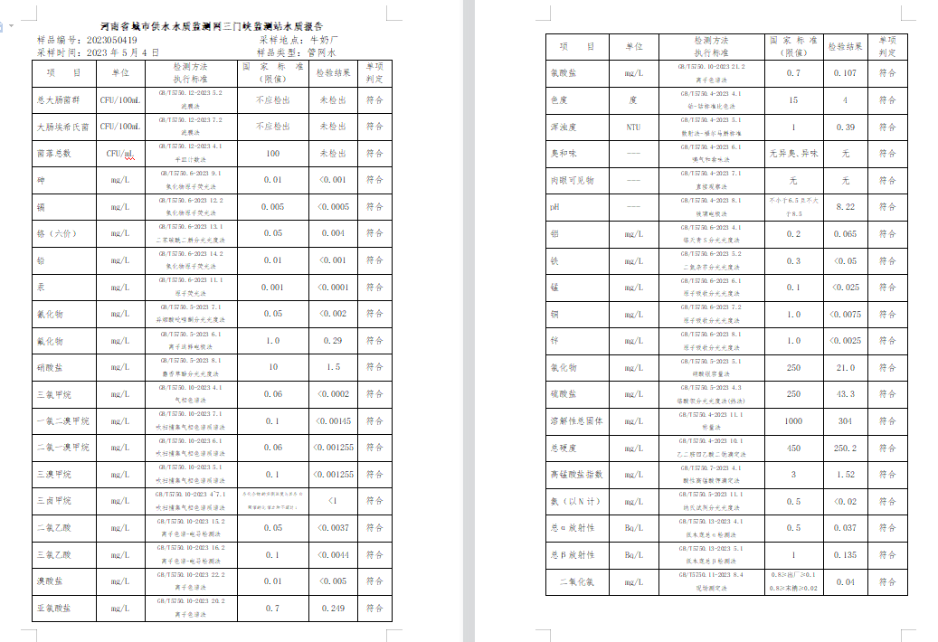 三門(mén),峽市,供水集,團(tuán),有,限公,司出廠,水水, . 三門(mén)峽市供水集團(tuán)有限公司出廠水水質(zhì)信息（2023年5月）