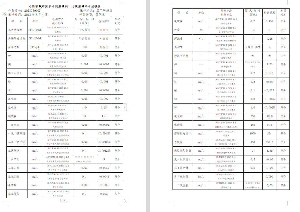 三門(mén),峽市,供水集,團(tuán),有,限公,司出廠,水水, . 三門(mén)峽市供水集團(tuán)有限公司出廠水水質(zhì)信息（2023年5月）