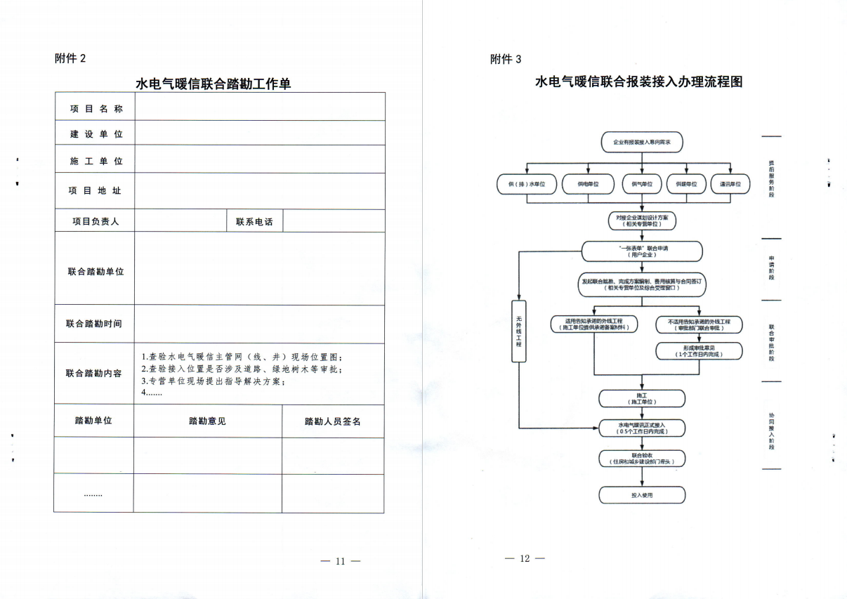 三門,峽市,水電,氣暖,信,“,共享營業(yè)廳,”, . 三門峽市水電氣暖信“共享營業(yè)廳”一站辦理實(shí)施方案（試行）
